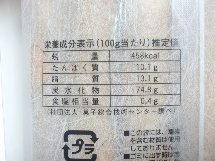 菊泉堂製菓 落花道楽　成分　脂質　タンパク質　炭水化物